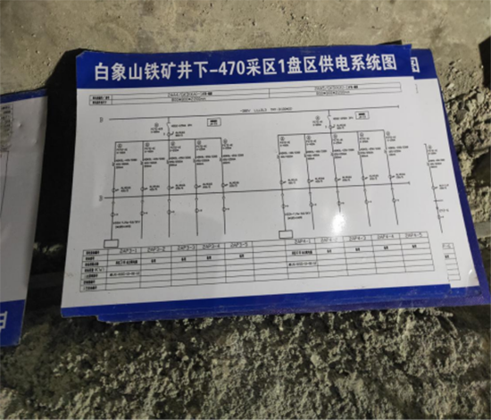 喜讯 | 祝贺湘潭中创电气顺利完成安徽白象山井下机械化改造电气设备项目(图7)