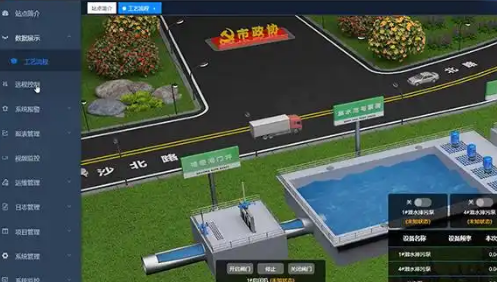 在环保要求日益严格的背景下的污水处理解决方案-----远程监控系统架构设计与核心功能解析(图1)